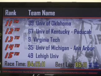 sae baja car race ranking #12