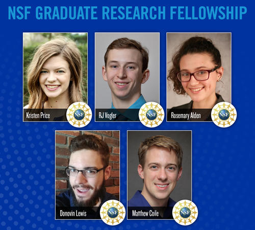 Five of UK's ten NSF Graduate Research Fellows are from the College of Engineering